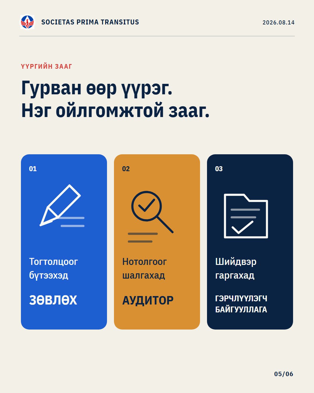 Карусел 5/6: Зөвлөх, аудитор, гэрчилгээжүүлэх байгууллагын үүргийн зааг