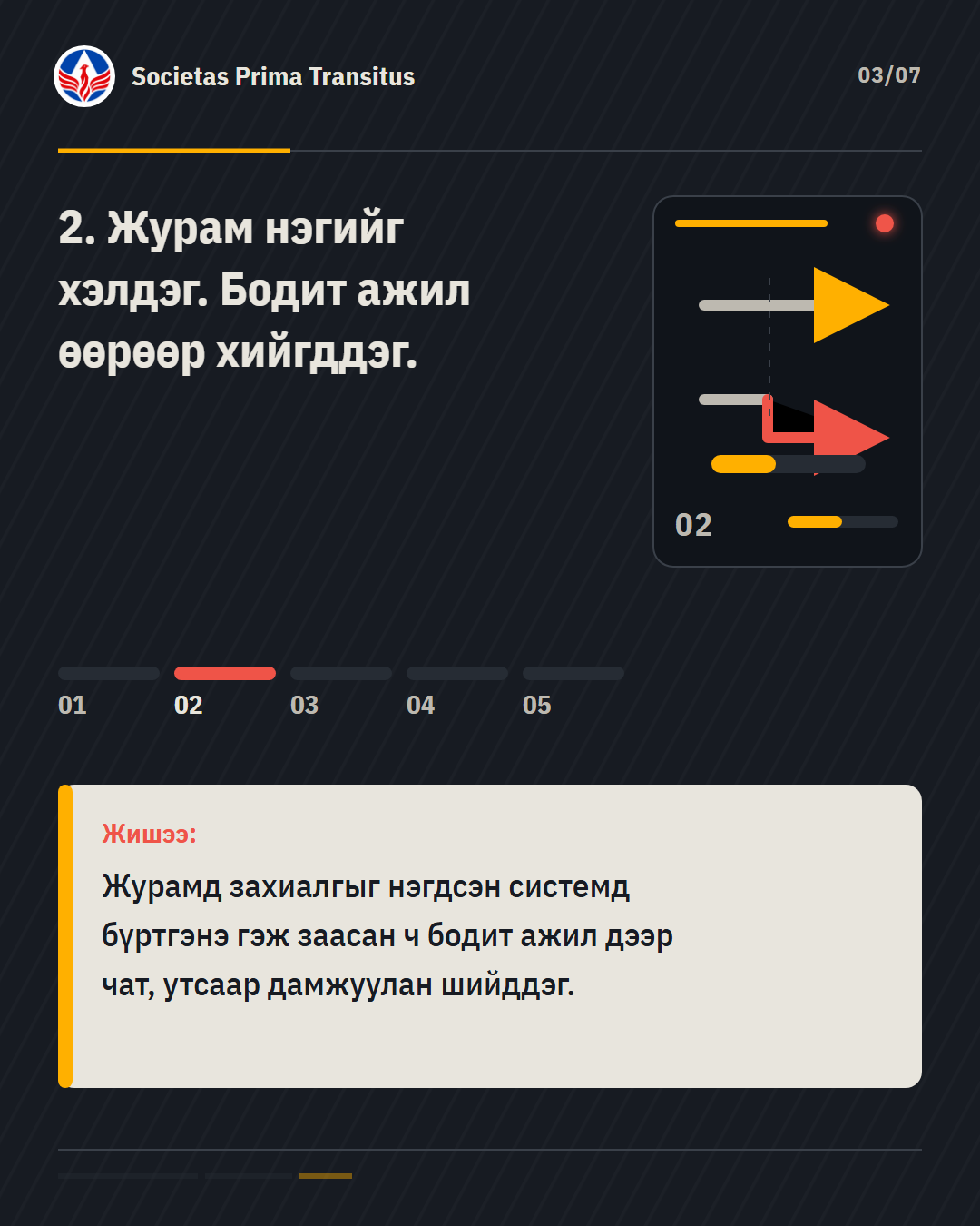 Карусел 3/7: Журам болон бодит ажил хоорондоо зөрдөг